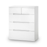 Grant White High Gloss 3+2 Drawer Chest